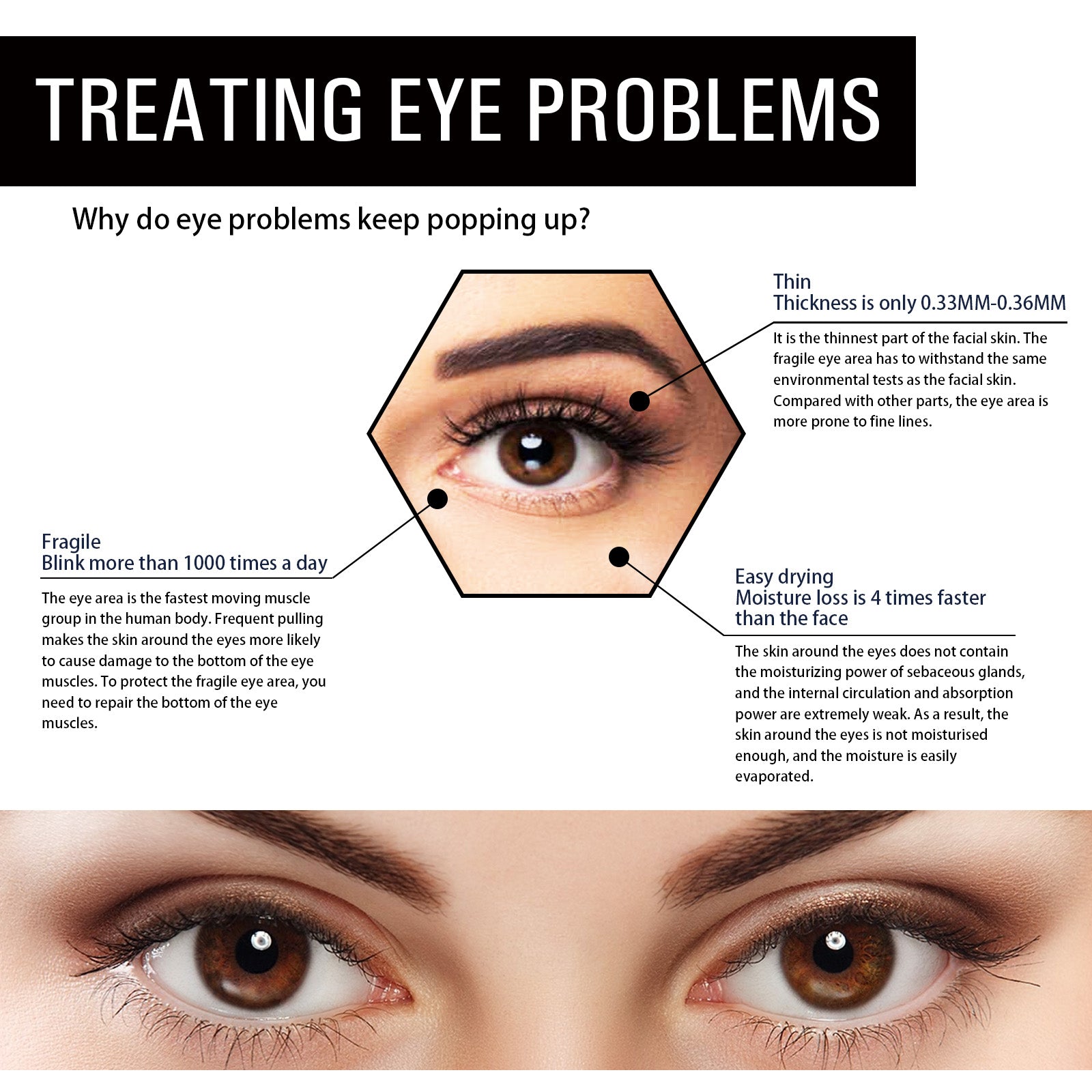 B5 Eye Gel Patch Reduces Fine Lines Under Eyes, Bags Under Eyes, Dark Circles Under Eyes, Firming Eyes And Anti-Wrinkle Moisturizing Eye Patch eprolo