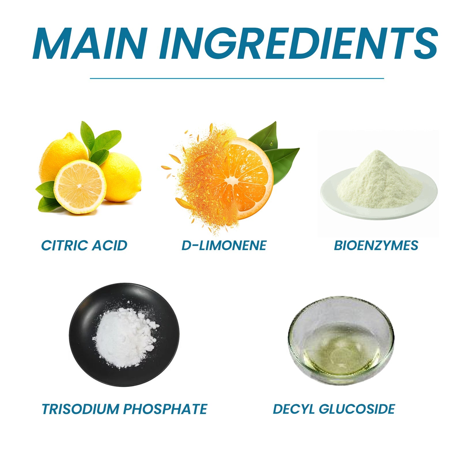Jue-Fish Sink Cleaning Tablets, Kitchen Sink Cleaning Stains And Oil Cleaning Pipes Cleaning Effervescent Tablets eprolo